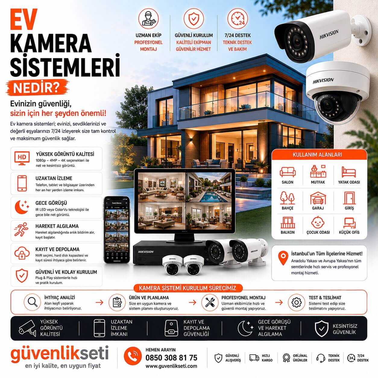 Ev kamera Sistemleri Ev kamera Sistemleri